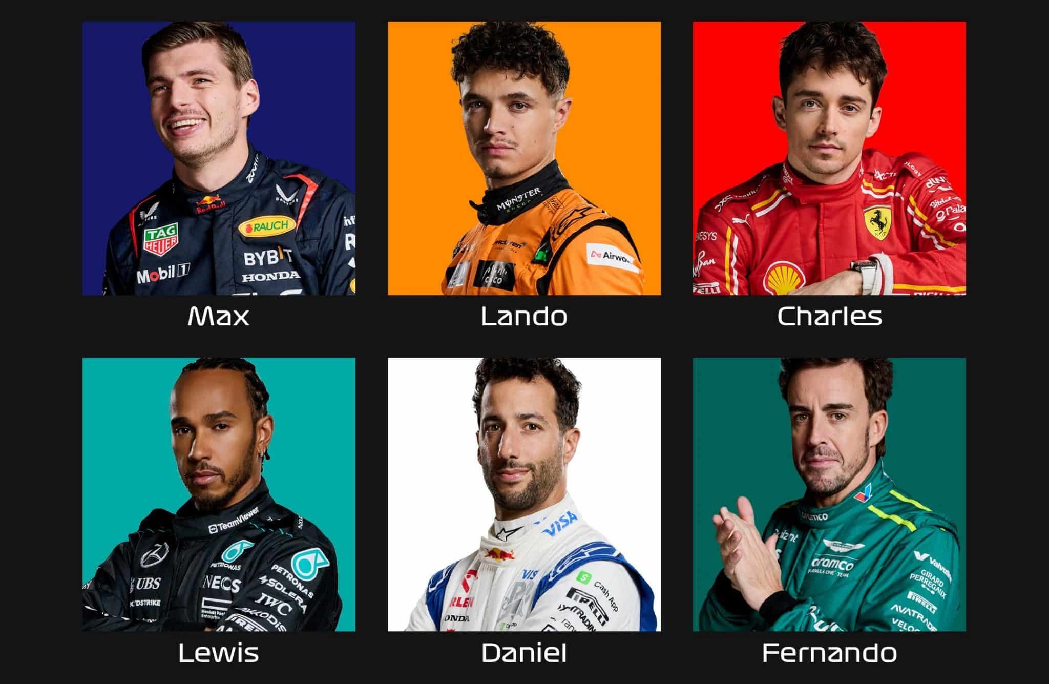 Une hiérarchie a-t-elle émergé après les tests à Bahreïn ? GHFZthsaoAA0goO