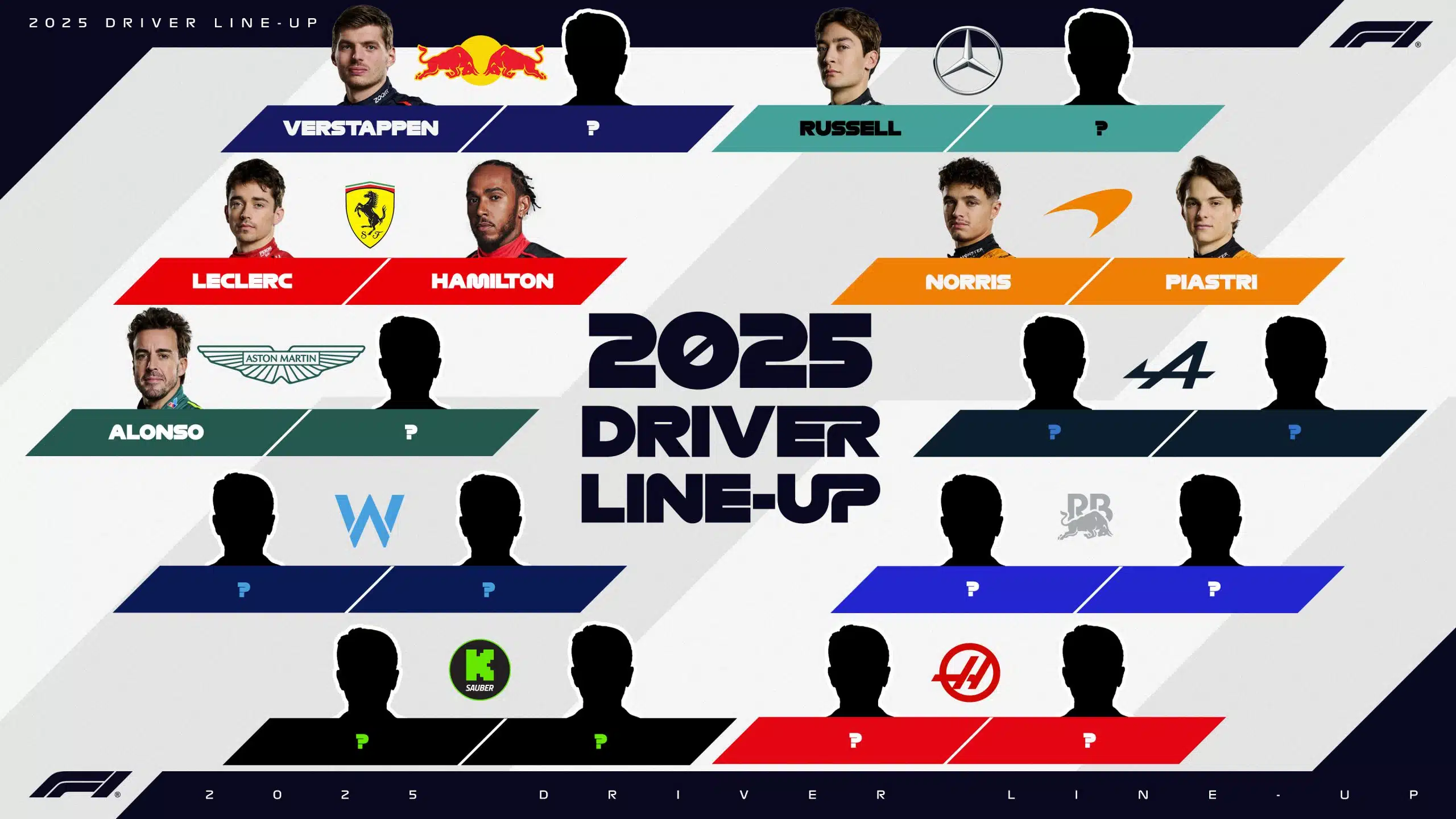 13 volants sont encore à pouvoir pour la saison 2025 de F1 GK9YdXdWUAA2tlK