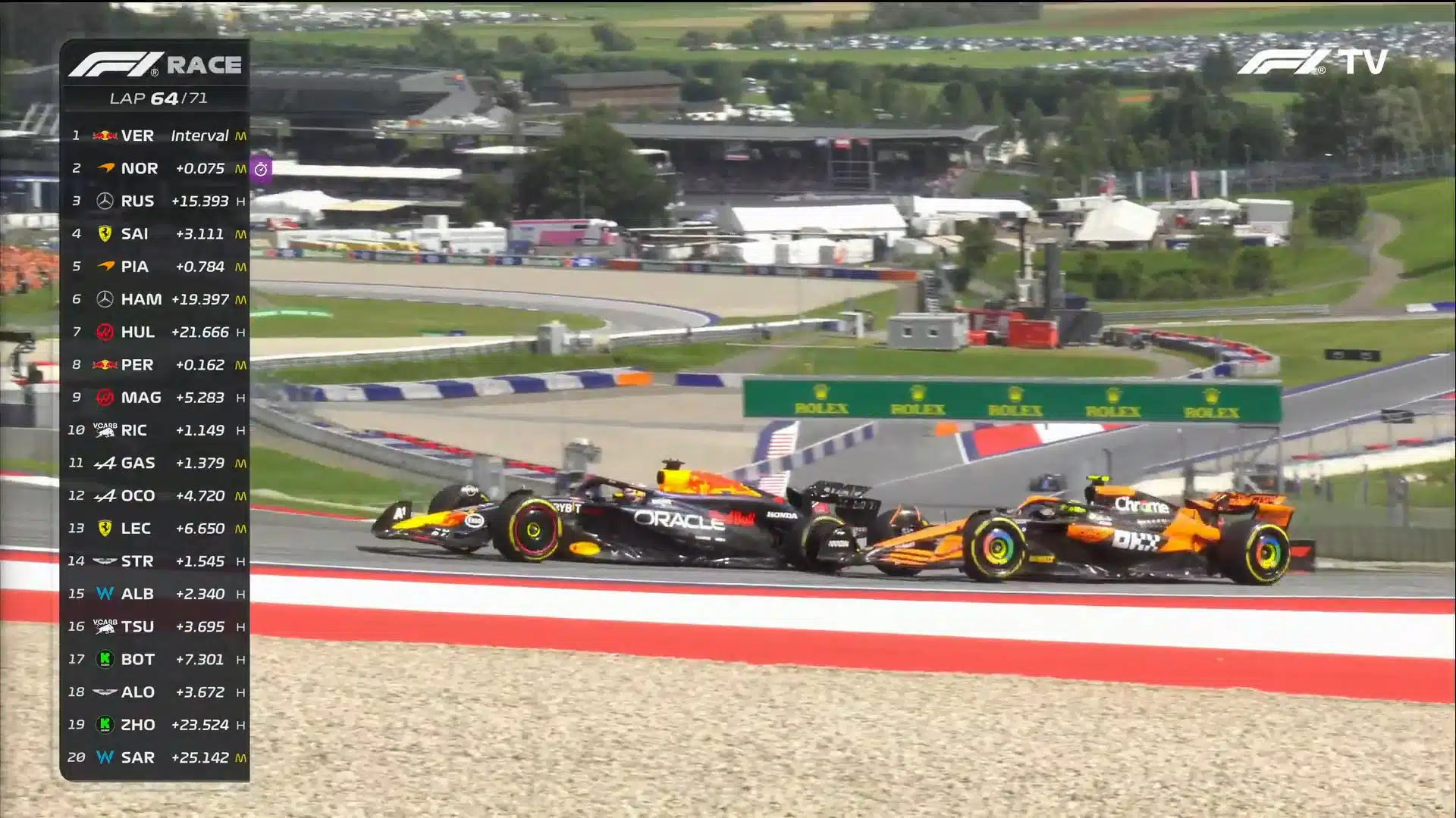 Verstappen, un pilote hors norme aux défauts persistants Verstappen Norris autriche