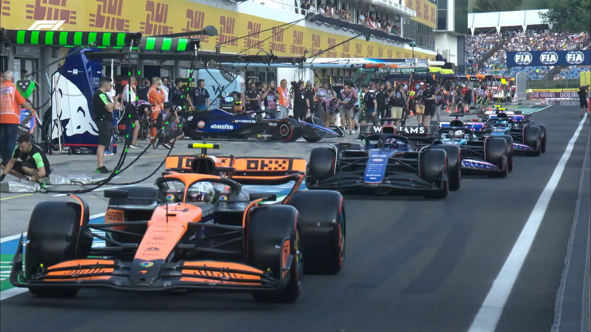 Grand Prix de Hongrie de F1 : Résultats des essais libres 2 FP2 Hongrie