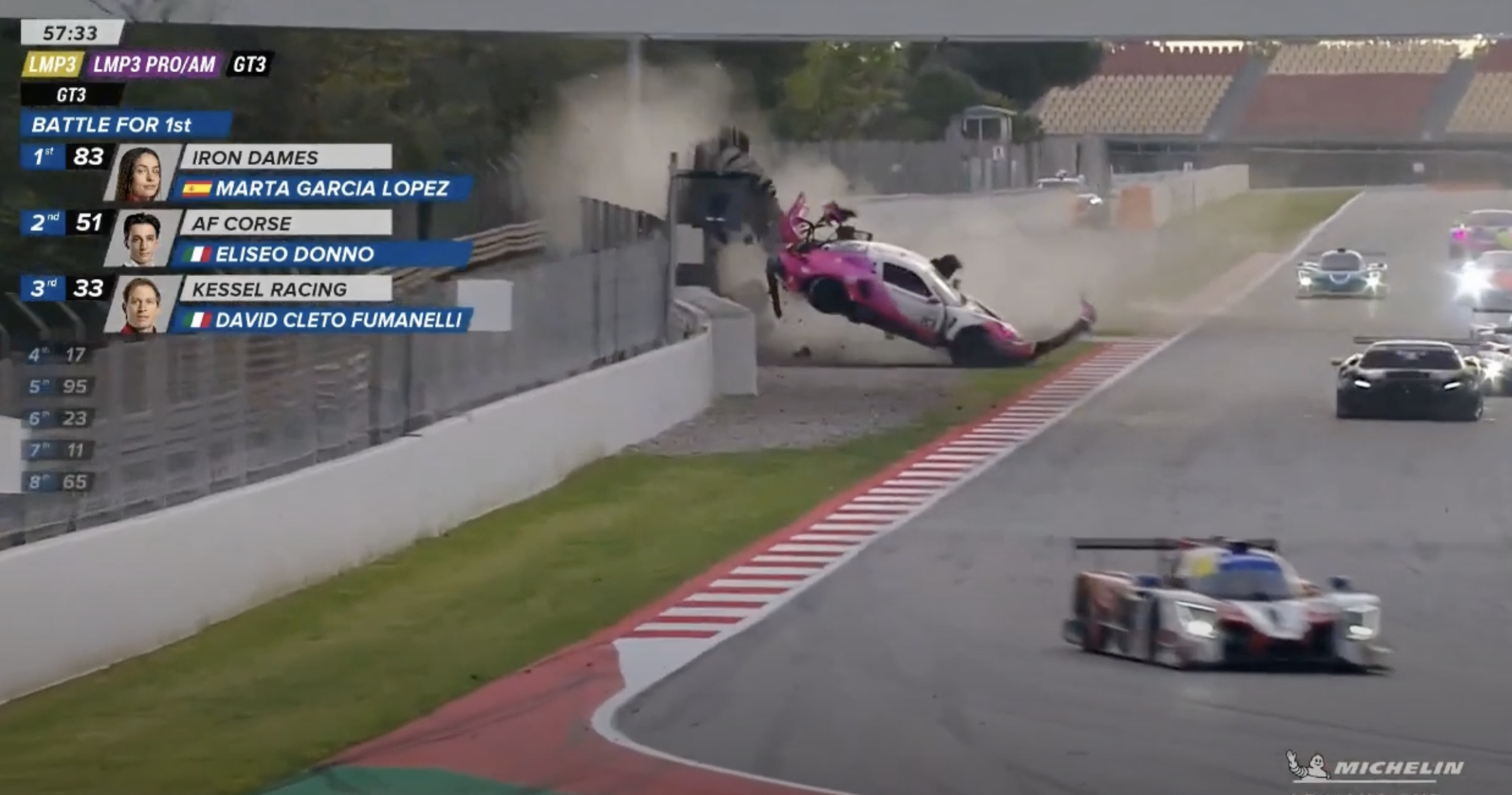 Accident wec marta garcia