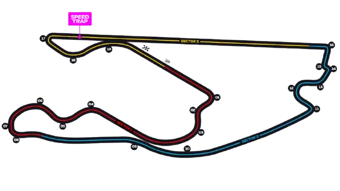 Circuit de Miami 🇺🇸