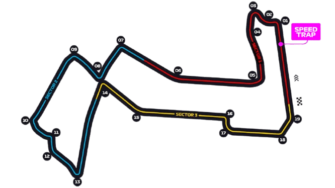Circuit de Singapour 🇸🇬