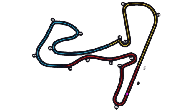 Circuit de Zandvoort 🇳🇱